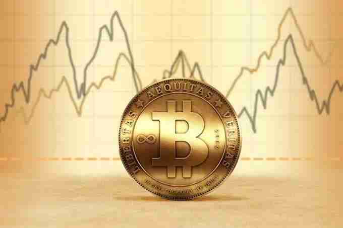 比特币溢价率是什么意思?比特币溢价率高好还是低好?